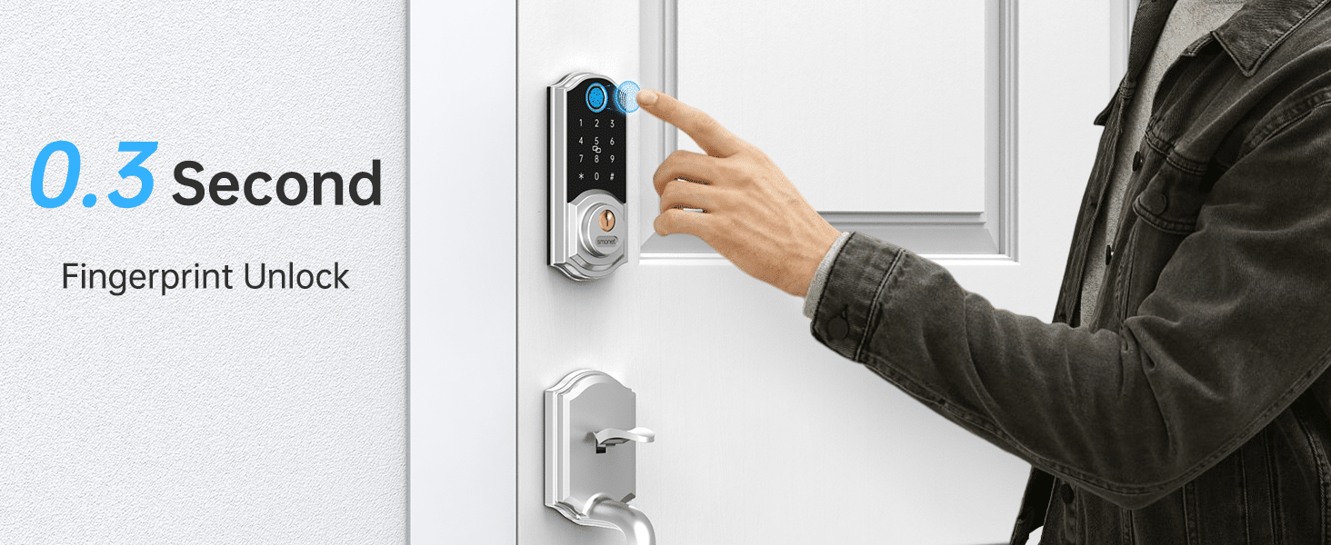 Fingerprint Smart Lock