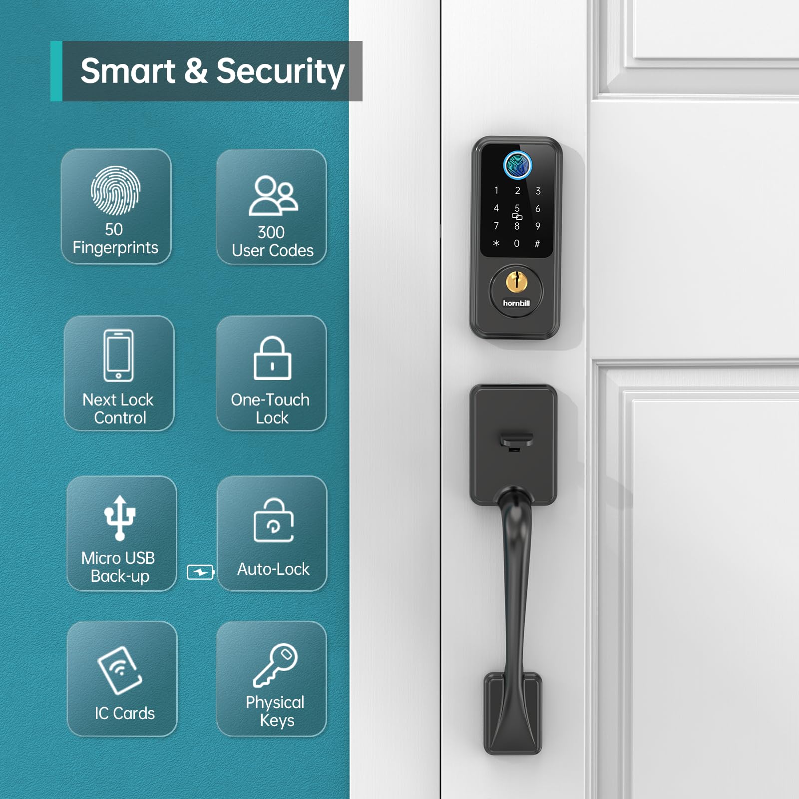 smart deadbolt