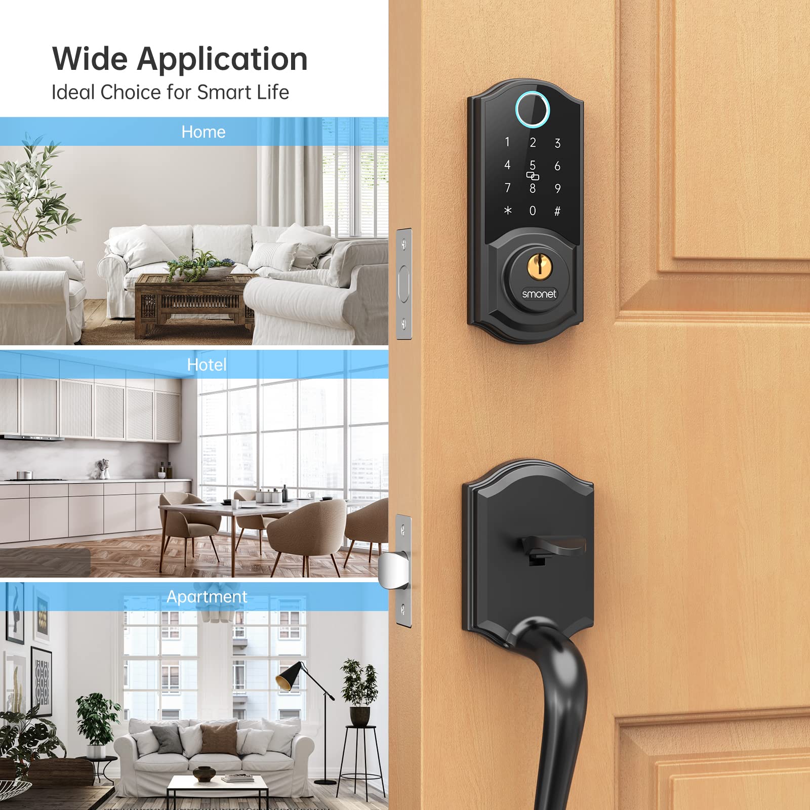 Smonet Keyless Door Locks-Benefits