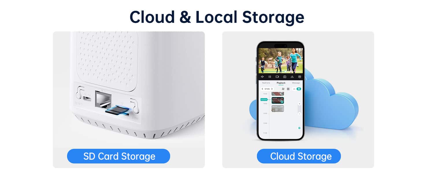 6-SmonetSC-4 Solar Security Cameras-Cloud & Local Storage